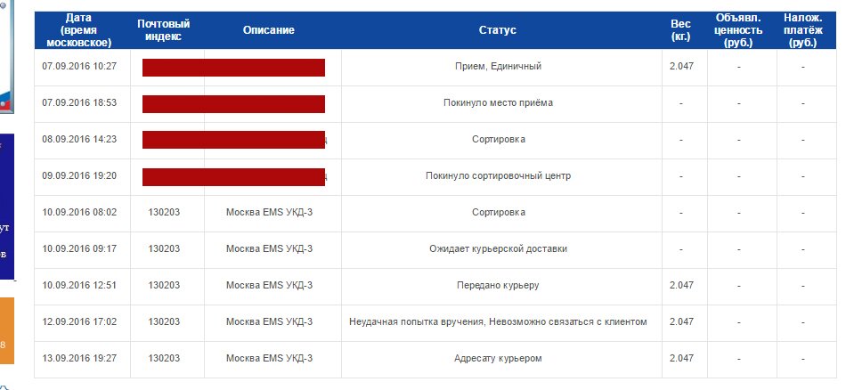 https://trustoruzhie.net/image/data/ems.jpg